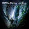 SupFire HL98-S Rechargeable LED Headlamp