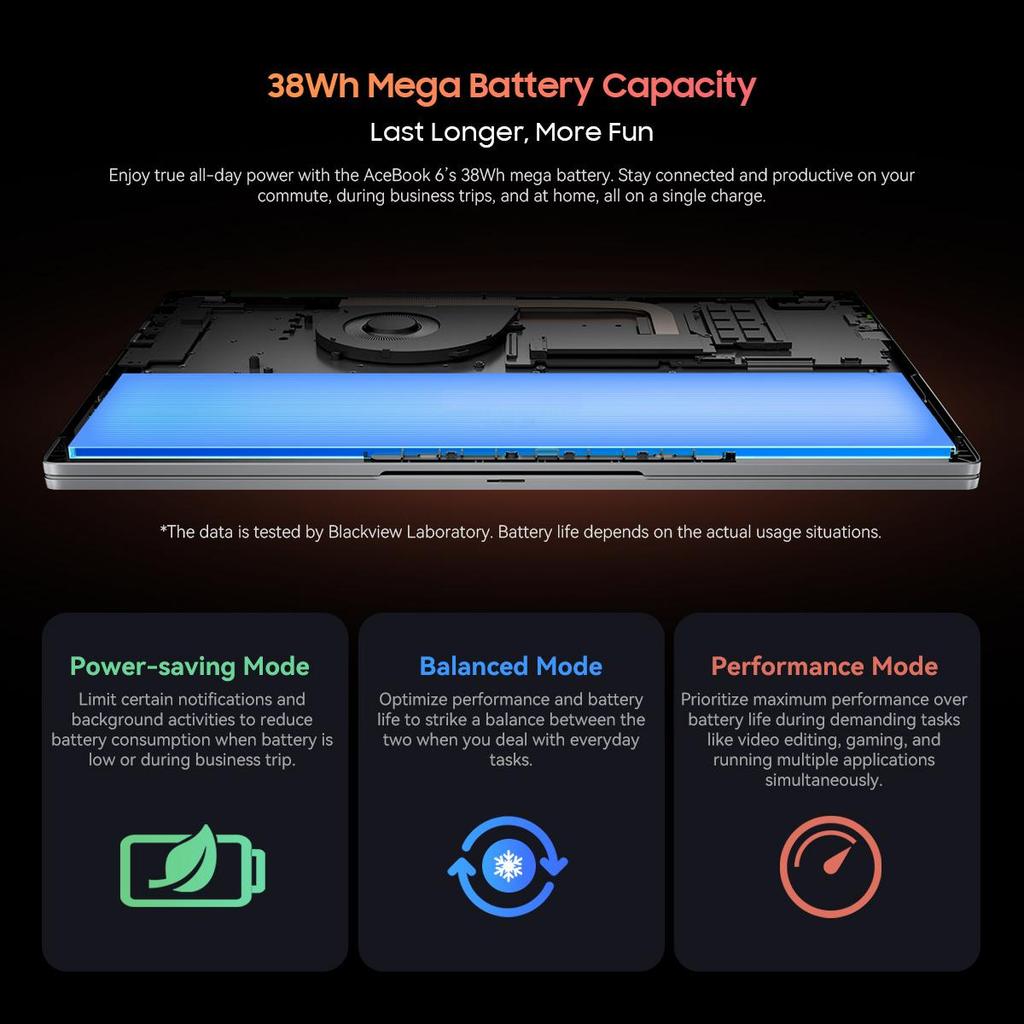 Blackview Ноутбук AceBook 6-го поколения Intel N150 15,6 дюйма 16 ГБ+256/512 ГБ