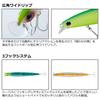 DAIWA Shoreline Shiner Z Set Upper 75S 3D Inakko Lure