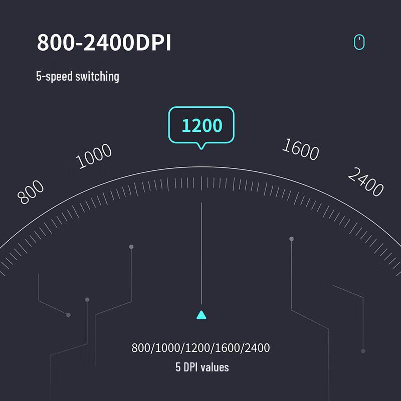 Беспроводная мышь Rapoo M700 Silent с поддержкой нескольких режимов