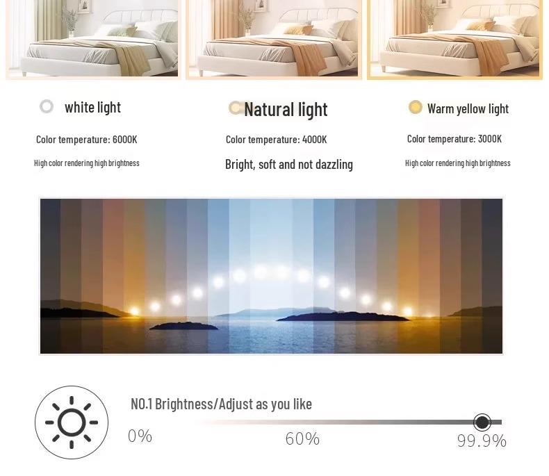 Потолочный светодиодный вентилятор с цоколем E27 и пультом дистанционного управления - Энергосберегающий свет для спальни, кухни, ванной комнаты, ресторана