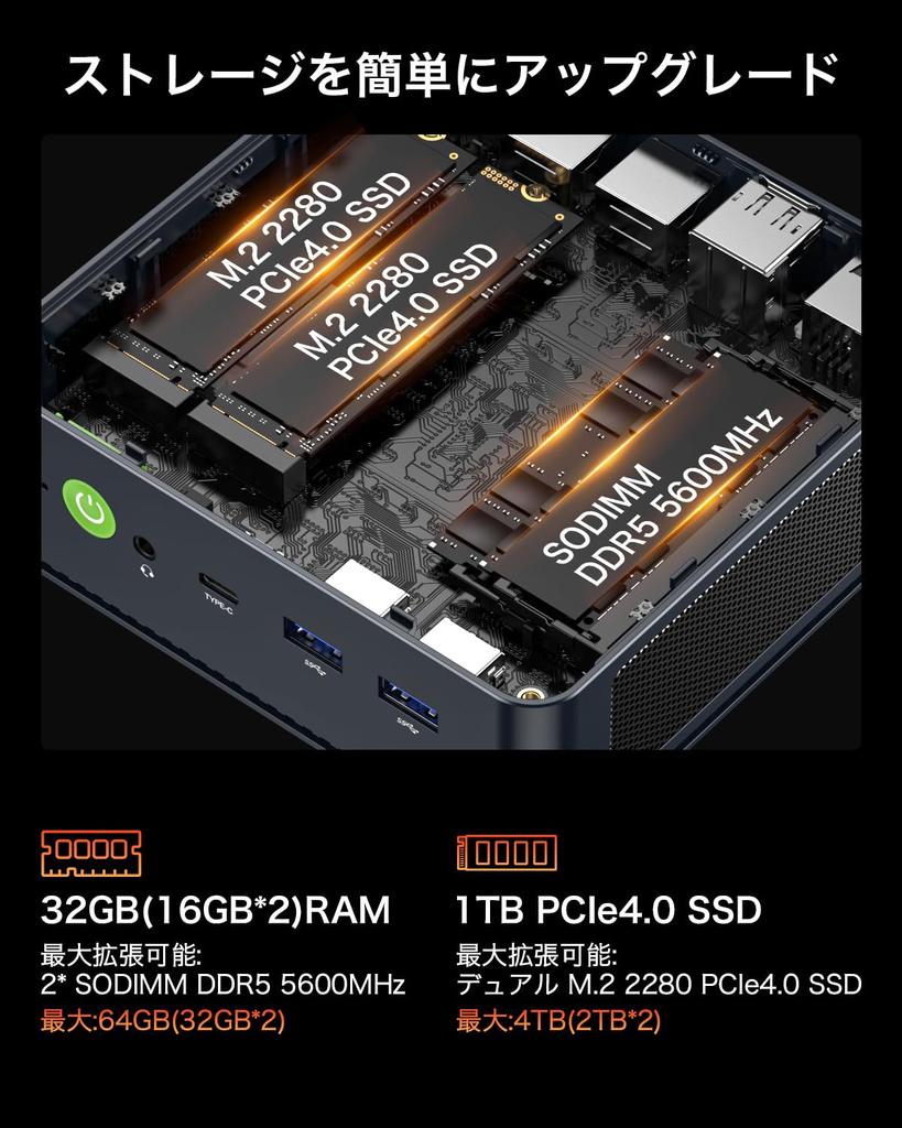 GMKtec Nucbox K6 AMD Ryzen 7 7840HS игровой мини-ПК Windows11pro Mini DDR5 PCIe 780M игровой мини-ПК с установленным чипом AI, 32 ГБ(16 ГБ2) 5600МГц,1ТБ 4.0