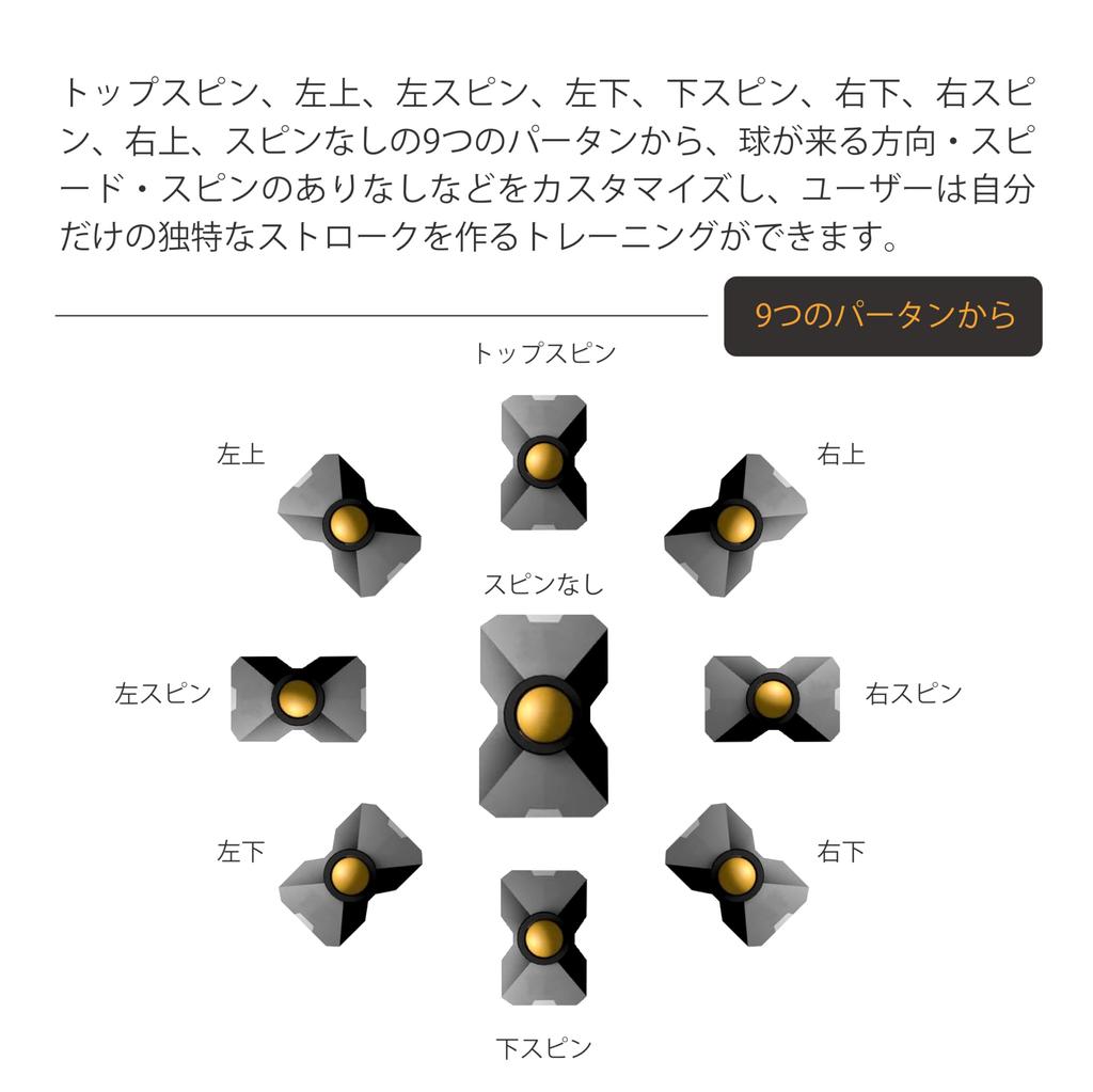 Робот для пинг-понга FOVNY, Улучшенный робот для настольного тенниса, Автоматический робот для пинг-понга с 9 точками подачи с беспроводным пультом управления [Сертифицирован PSE]