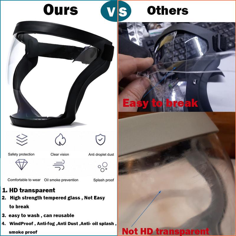 Прозрачный полный лицевой щиток, многоразовая пылезащитная маска против запотевания, защитные очки HD, кухонная защита, маска против брызг с фильтрами