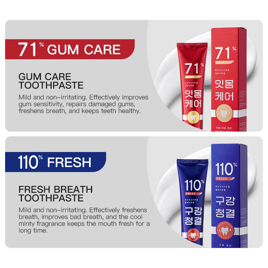 Глубоко очищающая зубная паста с уходом за деснами - Формула для удаления пятен для свежего дыхания и здоровых зубов, Необходимое средство для гигиены полости рта