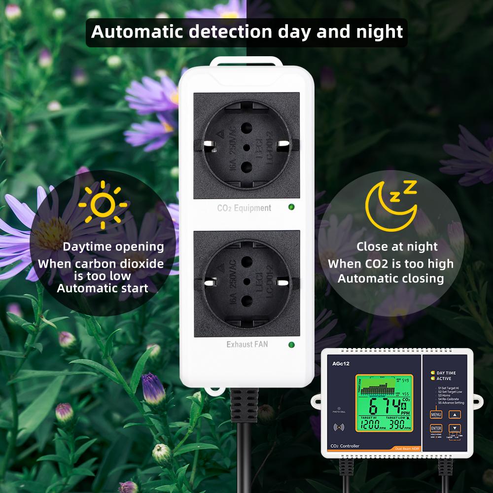 Контроллер CO2 0-5000ppm AGc12 Двухканальный контроллер углекислого газа Высокоточный монитор CO2 с сенсором NDIR