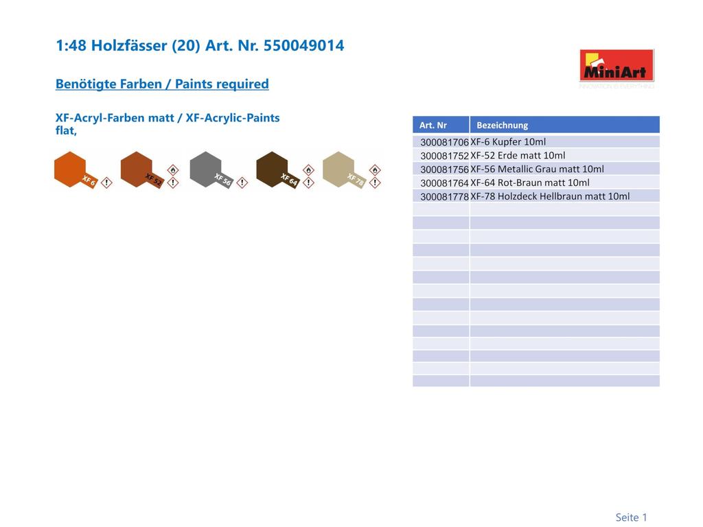 MiniArt Набор деревянных бочек пластиковая модель MA49014 1/48