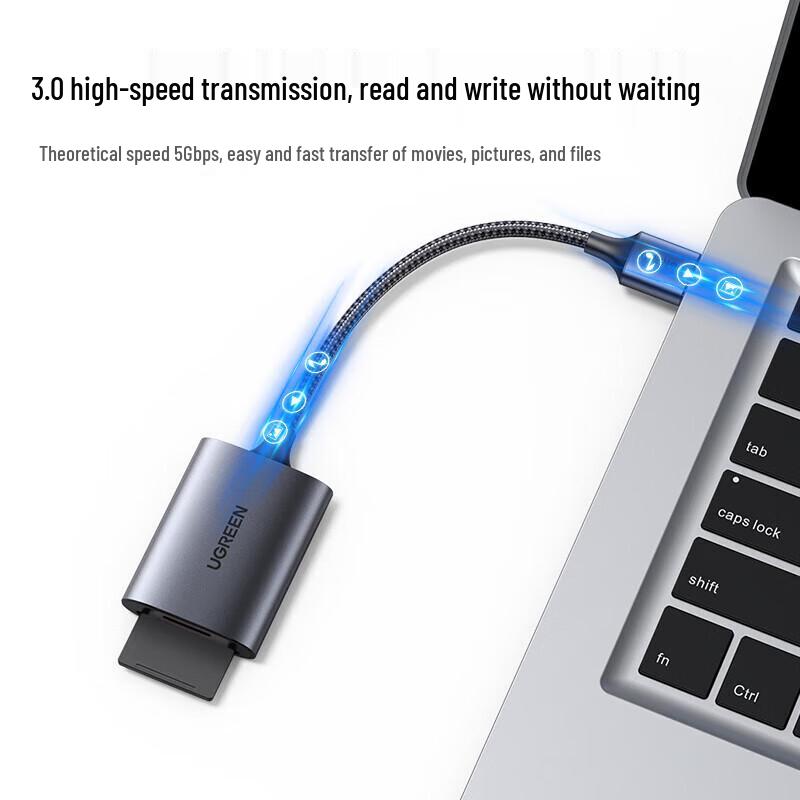 Ugreen Многофункциональный USB/Type-C кард-ридер