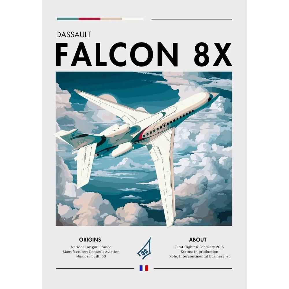 Крутой сверхзвуковой истребитель, плакат, принты самолетов ВВС, многоцелевой истребитель, холст, настенное искусство, картина, декор для дома, комнаты