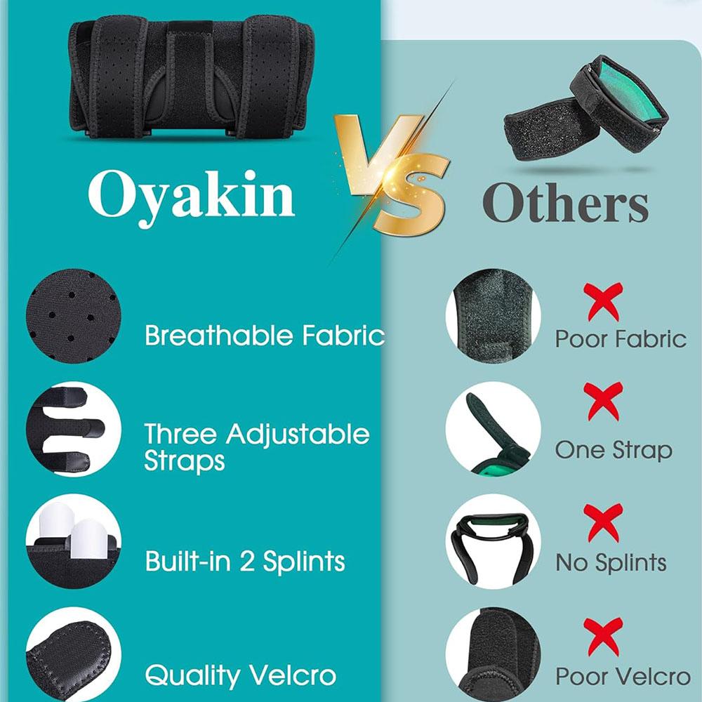 Фиксатор локтя для локтевого канала, регулируемая локтевая шина для сна, тендинит, локоть теннисиста, удобная стабилизирующая поддержка для женщин и мужчин