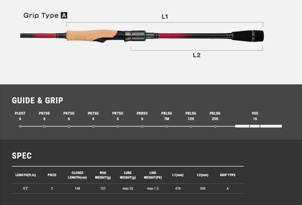 tailwalk Многоцелевое удилище CRIMSON S95ML-R