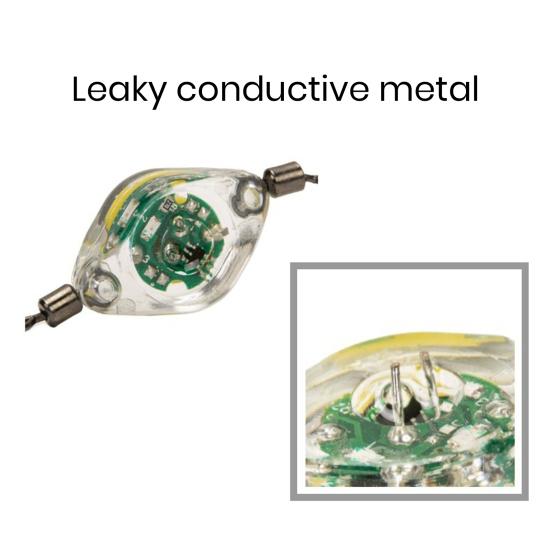 Реалистичная лампа для привлечения рыбы «рыбий глаз» с двойным поворотным механизмом, водонепроницаемая погружная мини-суперяркая светодиодная лампа для рыбалки на открытом воздухе, подводная светодиодная лампа для сбора приманок