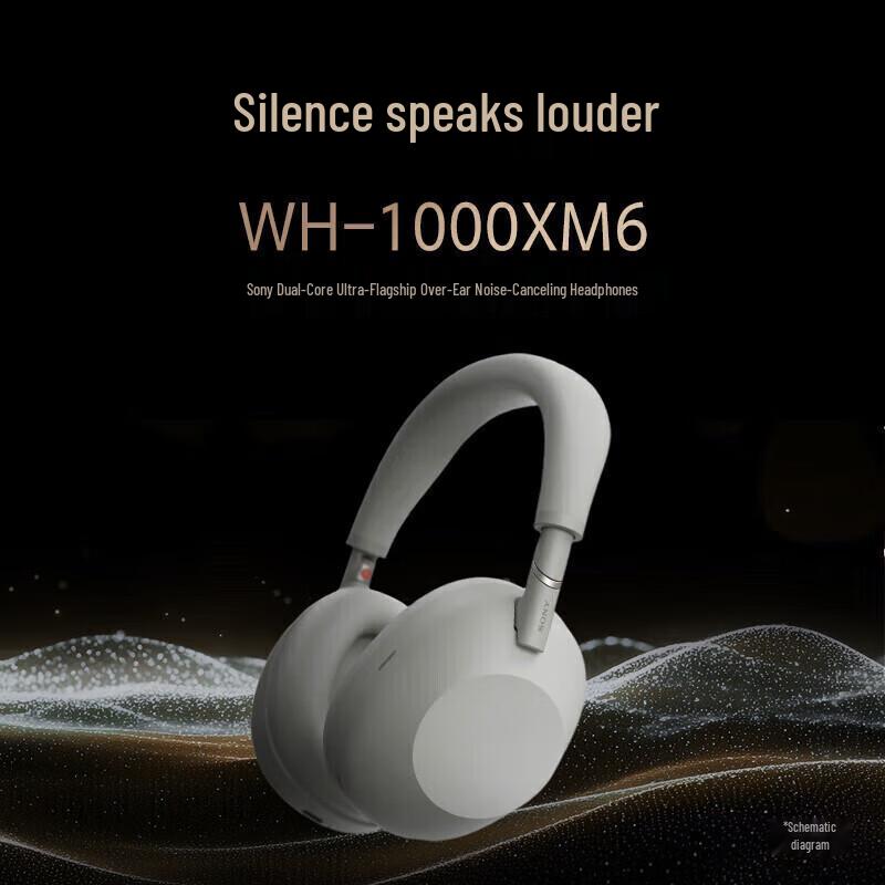 Sony Беспроводные наушники с шумоподавлением WH-1000XM6