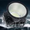 Beigong High-Power LED Floodlight