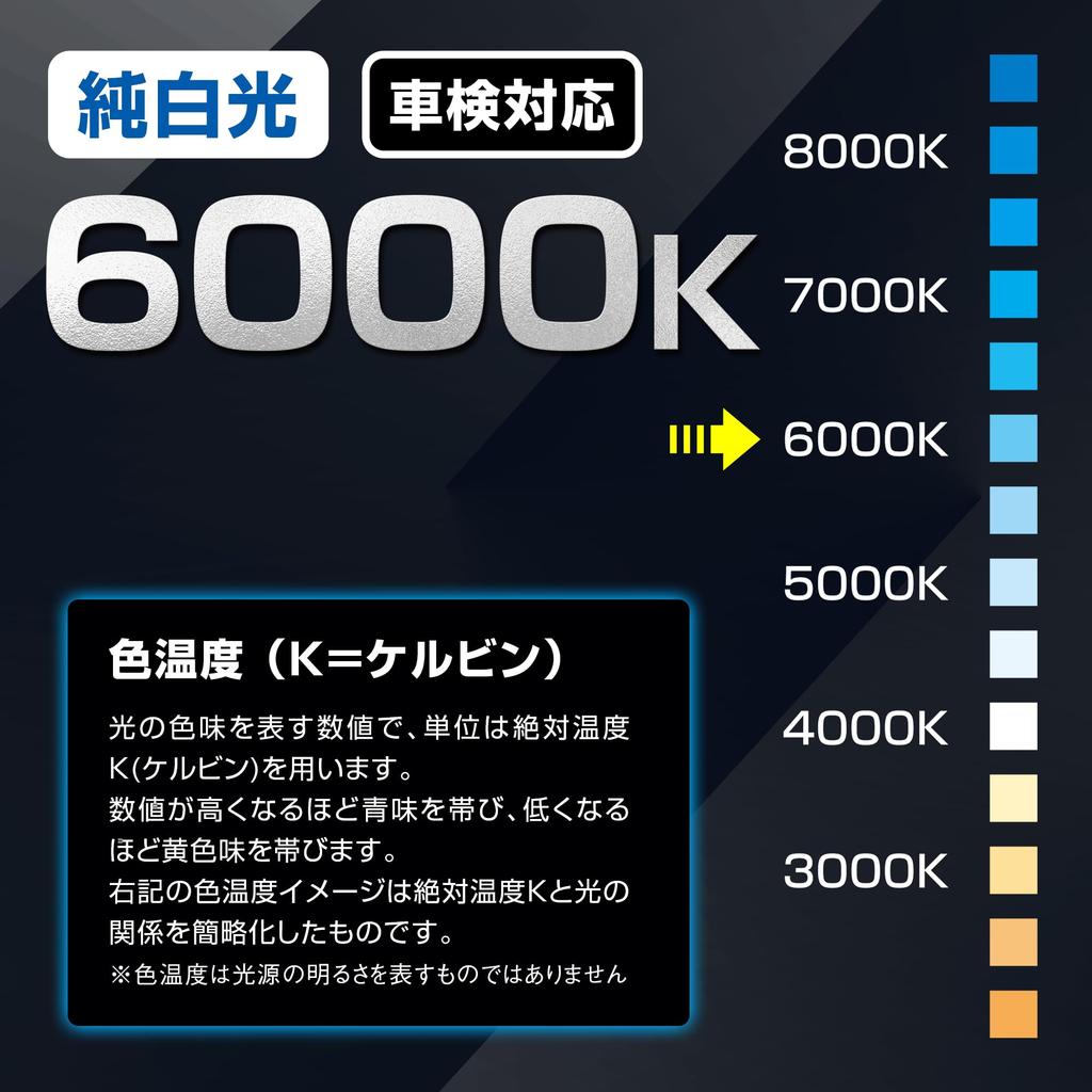 PIAA LEH232 LED 6000K (Тип без контроллера) для фар и противотуманных фар, максимальная яркость! модель