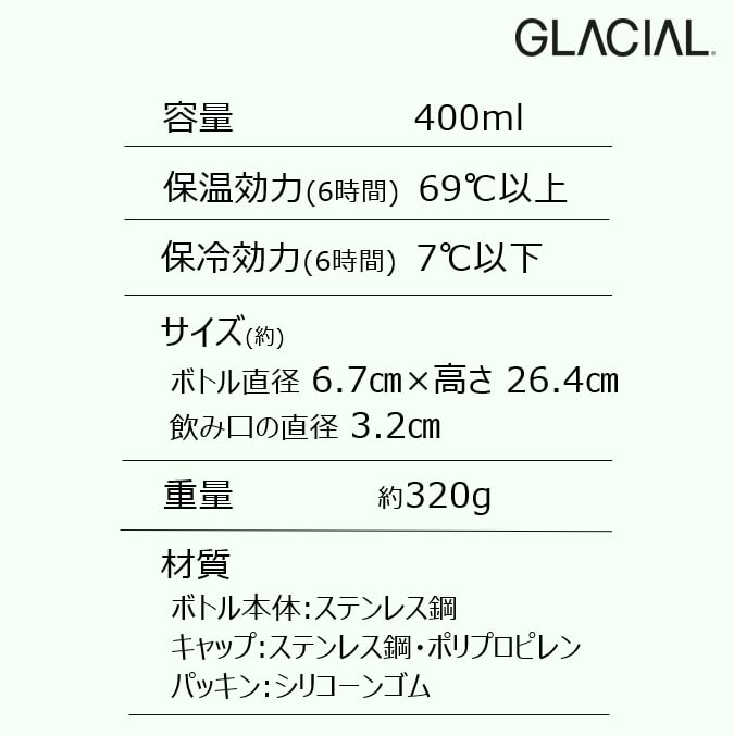 Вода GLACIAL совместима с теплом, холодом, вакуумом, из нержавеющей стали, прямая карбонизация, Швеция, синяя металлическая бутылка, карбонизация, удержание, изоляция,