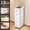 Многослойный узкий шкаф для хранения 18/25/30 см с ящиками для кухни и ванной
