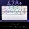 ASUS ROG Ranger 2 RX 98 Wireless RGB Mechanical Gaming Keyboard