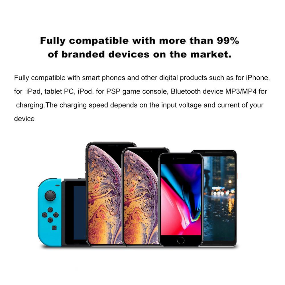 3.1A Dual USB Car Charger 12-24V Phone Charging Power Socket Adapter Panel for RVs Buses Motorbike Boat ATV UTV Camper Caravans