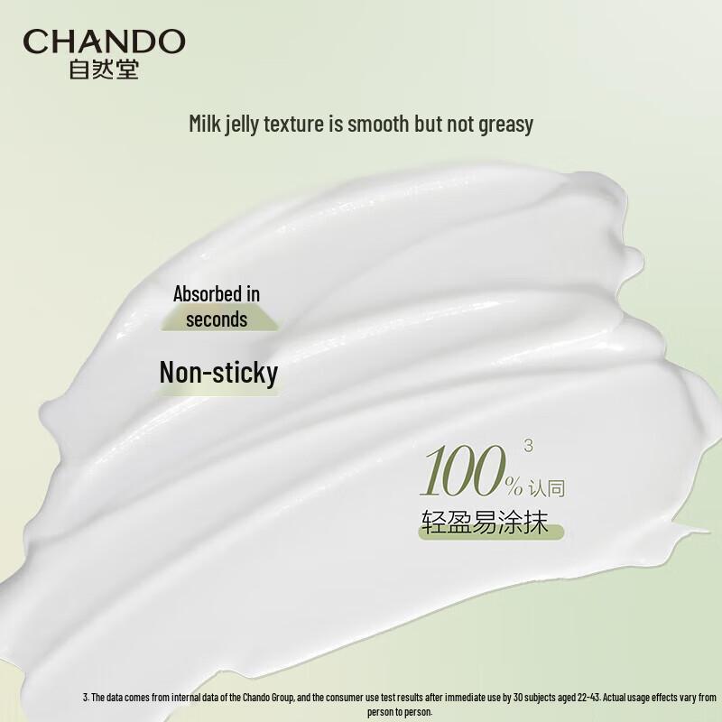 Chando Tea Extract Softening Hand Cream Gift Set