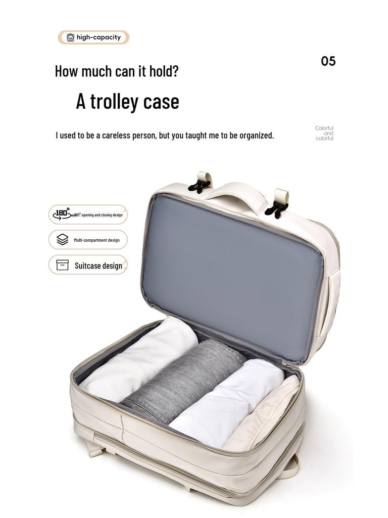 Lightweight, Large-Capacity Multifunctional Travel Backpack for Men & Women - Ideal for Short & Business Trips