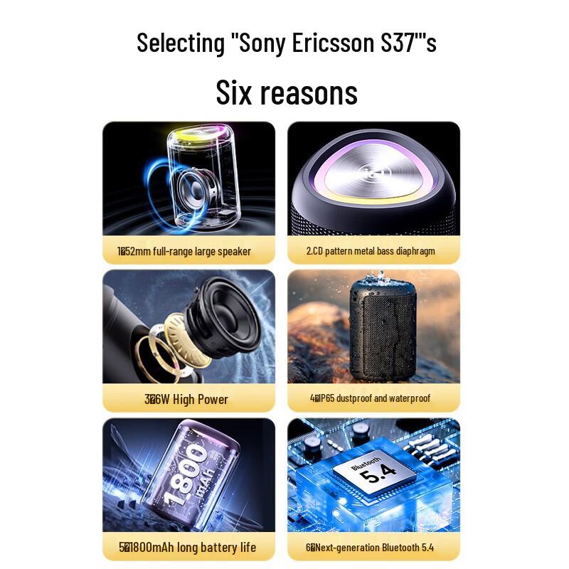 Bluetooth-колонка SOAIY S-37 с китайской вилкой (адаптер в комплекте)
