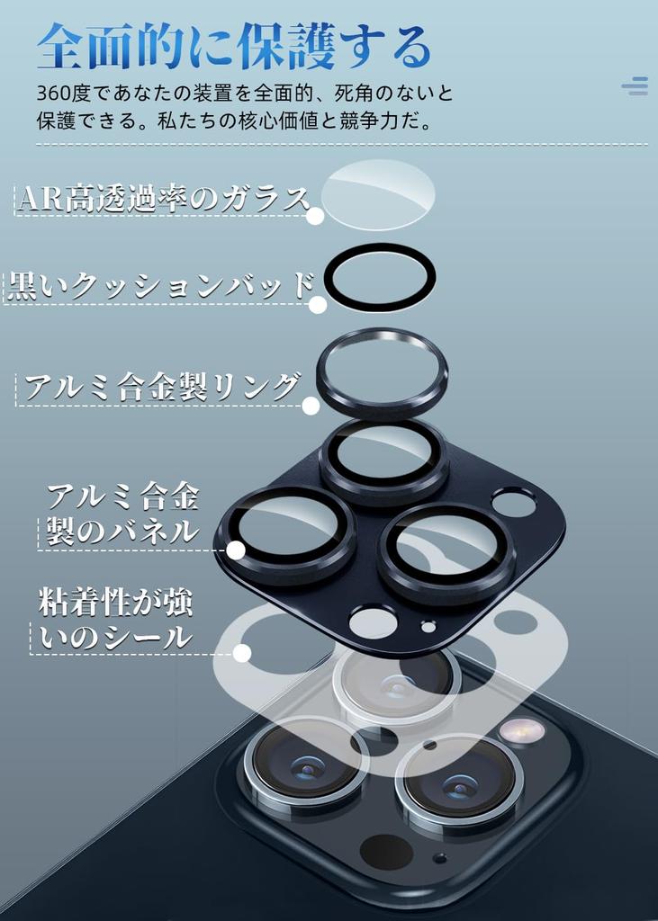 Kakuki для iPhone 15 15 Pro Max пленка для камеры из алюминиевого сплава AR с высоким коэффициентом пропускания закаленное стекло iPhone 15 15 Pro Max интегрированная защитная пленка для объектива