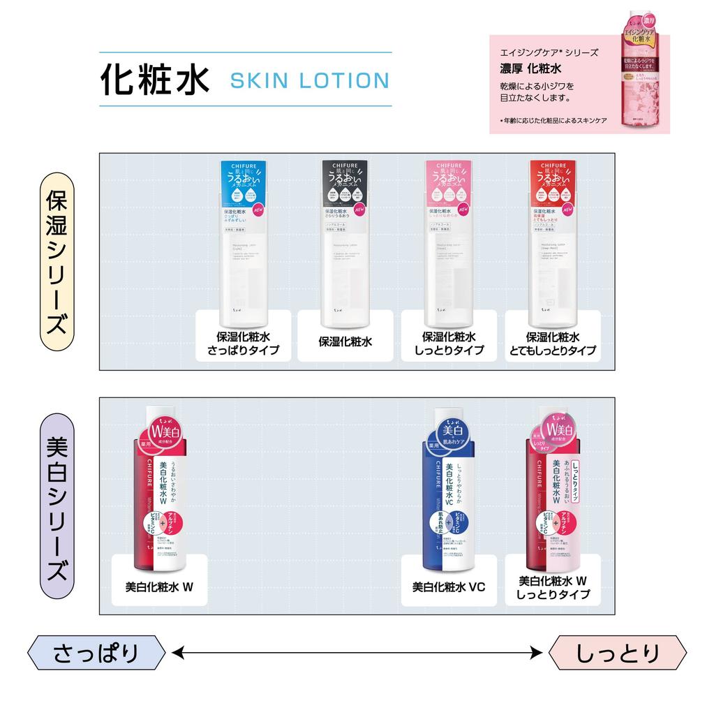 Chifure Отбеливающий Двойной Увлажняющий Тип Отбеливающий Двойной Увлажняющий Без Искусственных 1 Штука [Квази-лекарственное средство] Лосьон, Запасной блок, Запасной блок, Ароматизаторы,