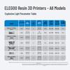 ELEGOO Жесткая УФ-смола для 3D-печати 405 нм