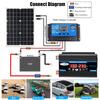 4000W Peak Solar Car Power Inverter DC 12V To AC 220V Car Adapter Car Converter Dual USB Voltage Transformer Modified Sine Wave