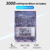 Портативная ретро-игровая консоль Miyoo Mini Plus+ - Открытый исходный код и портативный эмулятор GBA