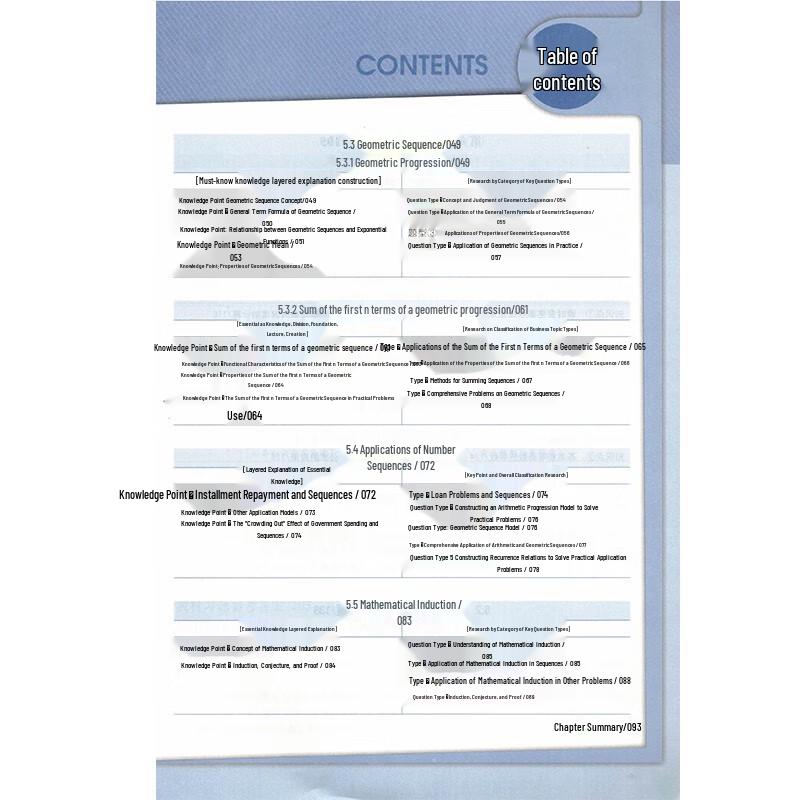Yi Ben Tu Shu High School Math Workbook