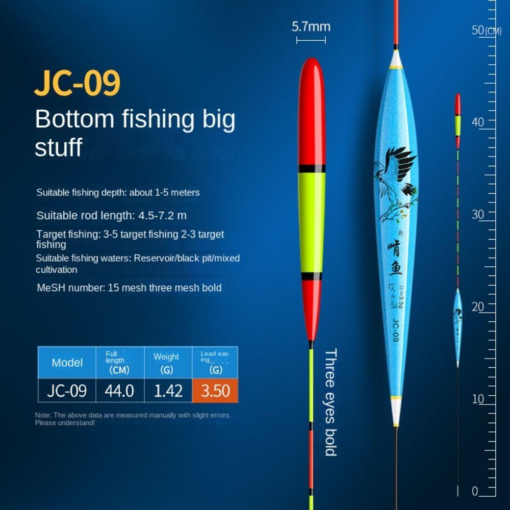 Eye-catching Triangle Tail Floats Bobbers Indicator Light Stick Floats Fishing