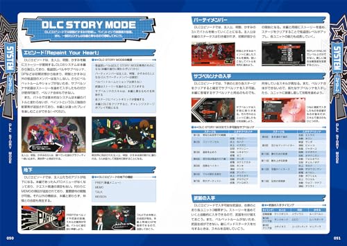 Persona 5 Tactica Official Perfect Guide