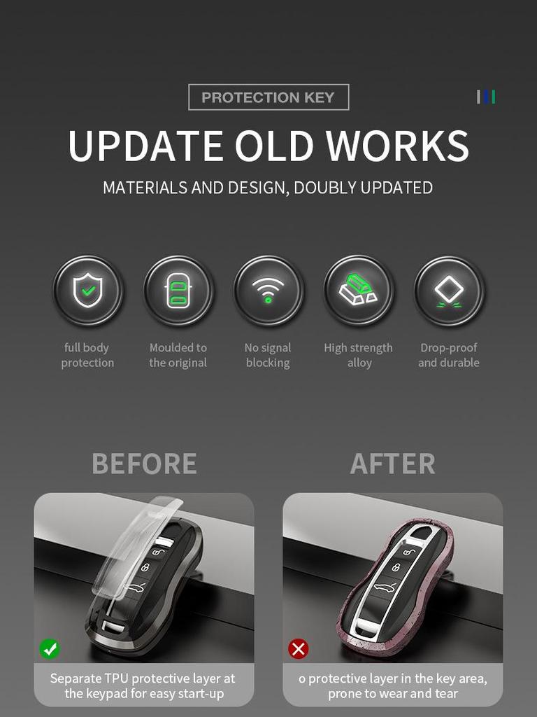 Porsche Key Shell: Compatible with 718, Cayenne, 911, Macan, Panamera Models