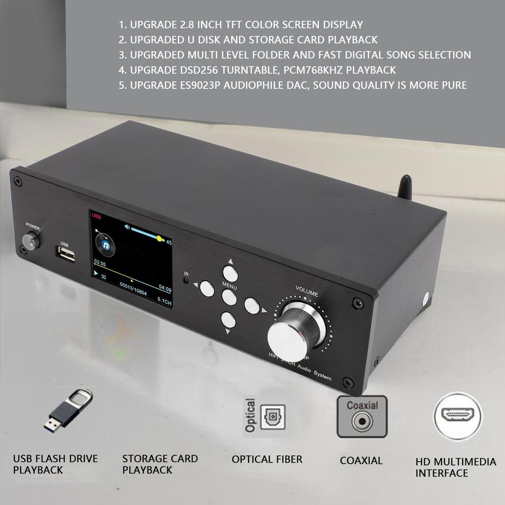 Объемный звук DTS AC3 цифровой аналоговый аудио-видео HD мультимедийный интерфейс с домашним кинотеатром 5.1 декодер, система, 2.0b 3840x2160, 5.0 ресивер, (США