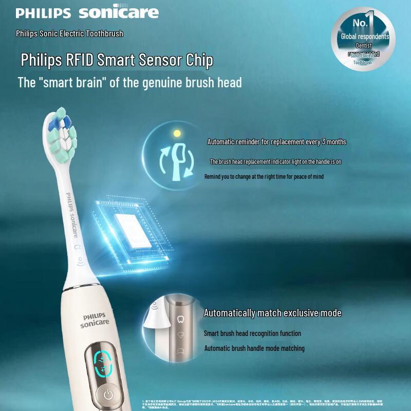 Philips C2 Оптимальная Чистота Насадка для Электрической Зубной Щетки Штекер CN (адаптер в комплекте)