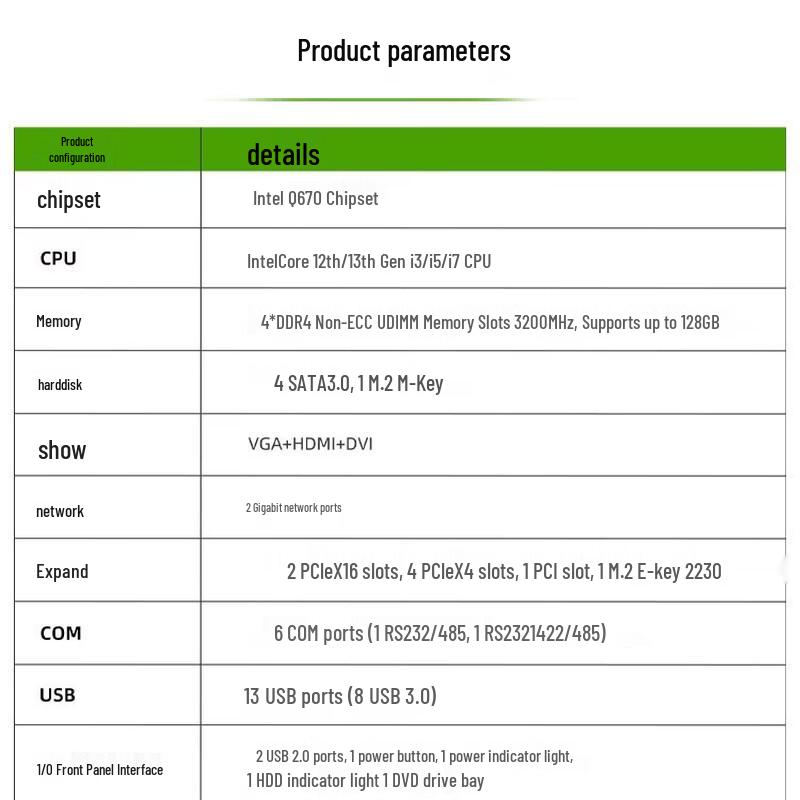 HWS 4U Rackmount Industrial PC (12th Gen Intel Core) (CN version)
