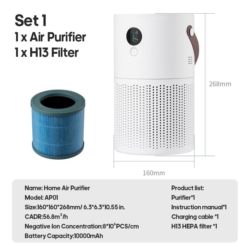 37 Вт Бытовой HEPA Очиститель воздуха Беспроводной Портативный Активированный уголь Очиститель воздуха Настольный PM2.5 Пыль Формальдегид Адсорбционное оборудование