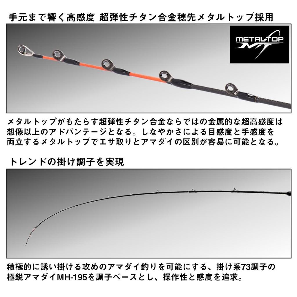 Daiwa Лодочная удочка Metalia Amadai MH-195