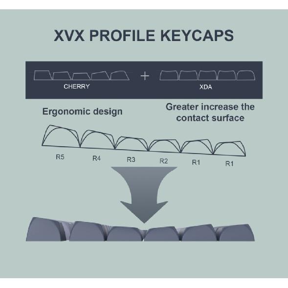 MD x Womier 189 Key PBT Double-shot XVX Profile Keycaps with Keycap Puller Mechanical Keyboard