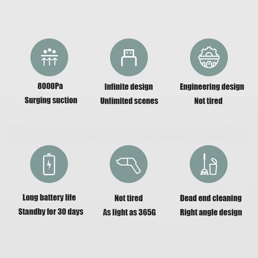 8000Pa беспроводной автомобильный пылесос беспроводной ручной автоматический пылесос для дома и автомобиля двойного назначения мини-пылесос со встроенным аккумулятором