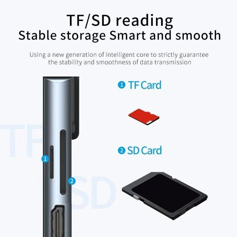 USB-C хаб 8 в 1 Type C 3.1 к 4K HDTV адаптер с RJ45 100 Мбит/с, кардридером SD/TF, PD100W быстрая зарядка для Macbook Xiaomi Huawei Ноутбука