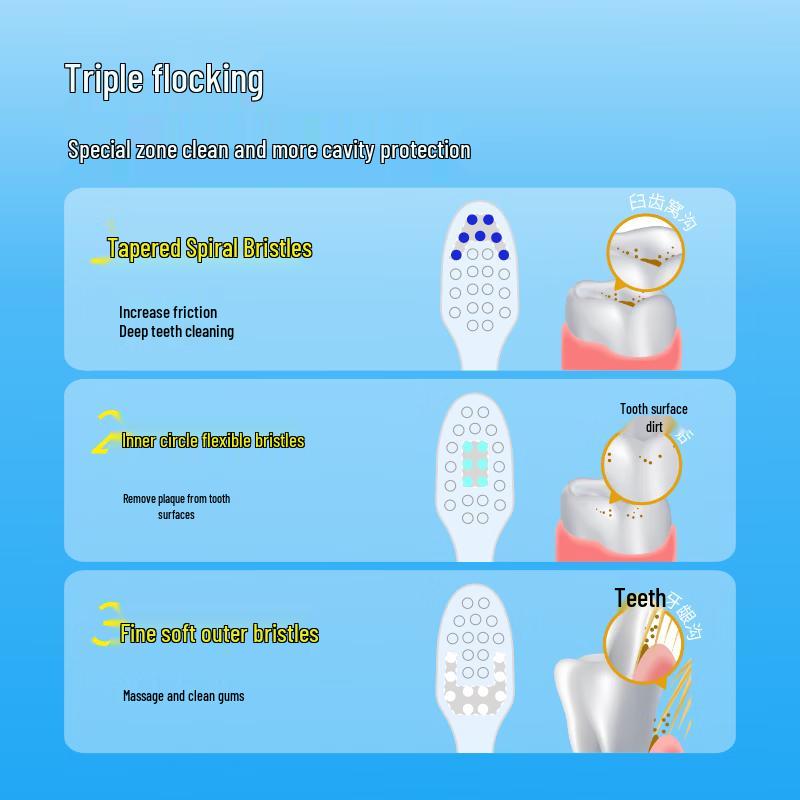 EBISU Kids Toothbrush for 12-15 Years (2-Pack)