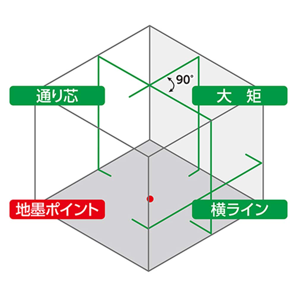 Shinwa Sokutei Лазерный маркер LASER ROBO LEXIA 41 Зеленый Набор 70854 Приемник/Штатив