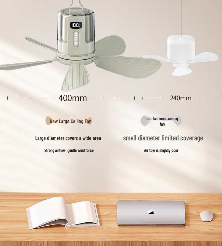 Rechargeable Silent Ceiling Fan with USB Night Light for Dorms and Outdoor Camping