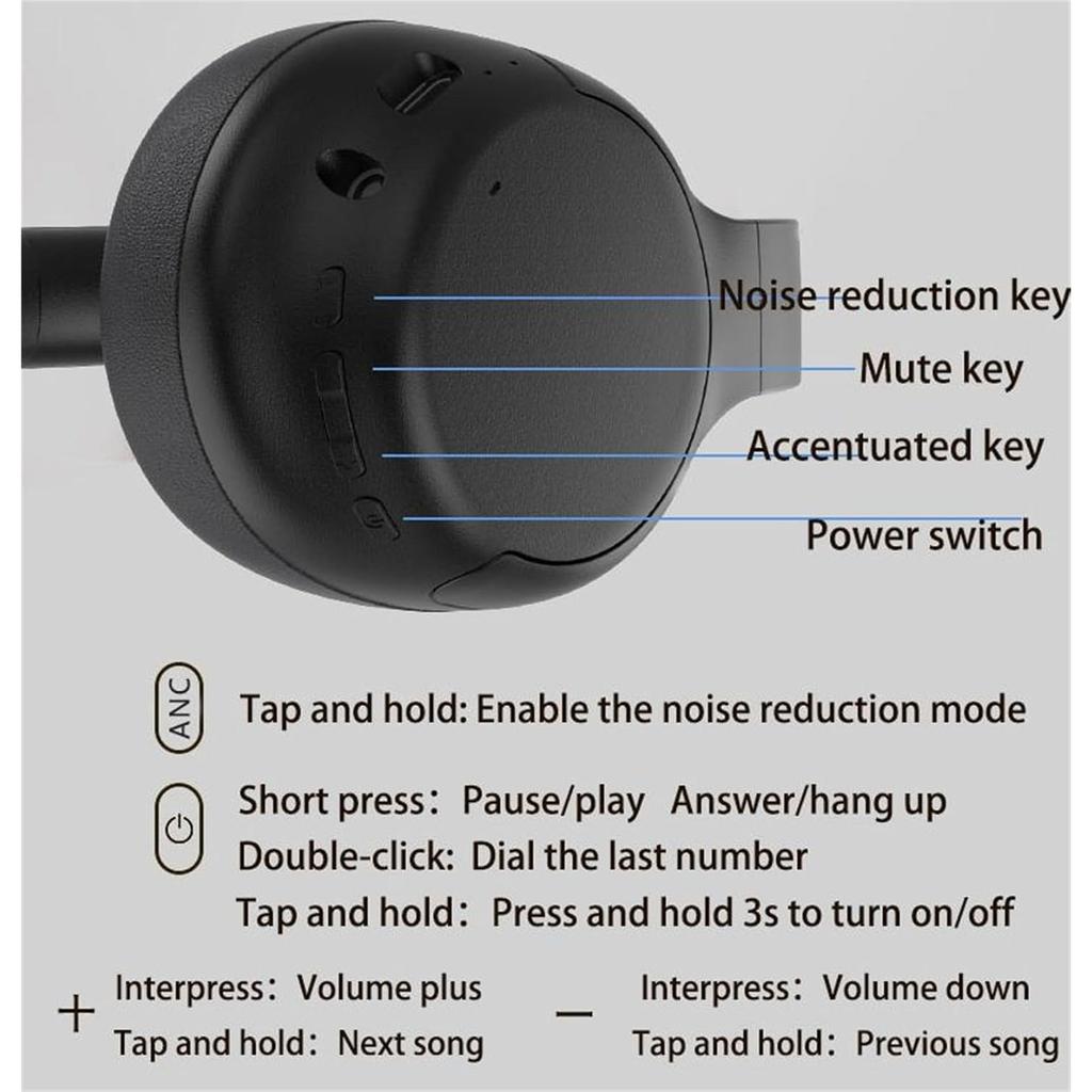 Беспроводные наушники Bluetooth с кабелем/беспроводной связью, шумоподавление, легкие, удобные и складные, Bluetooth 5.3, беспроводные игровые наушники