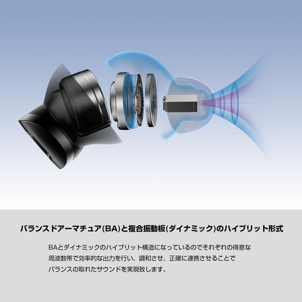 Edifier Neobuds S Completely Wireless Earphones High Resolution Snapdragon Sound Noise Authorized Distributor Compatible/Qualcomm Compatible/Active