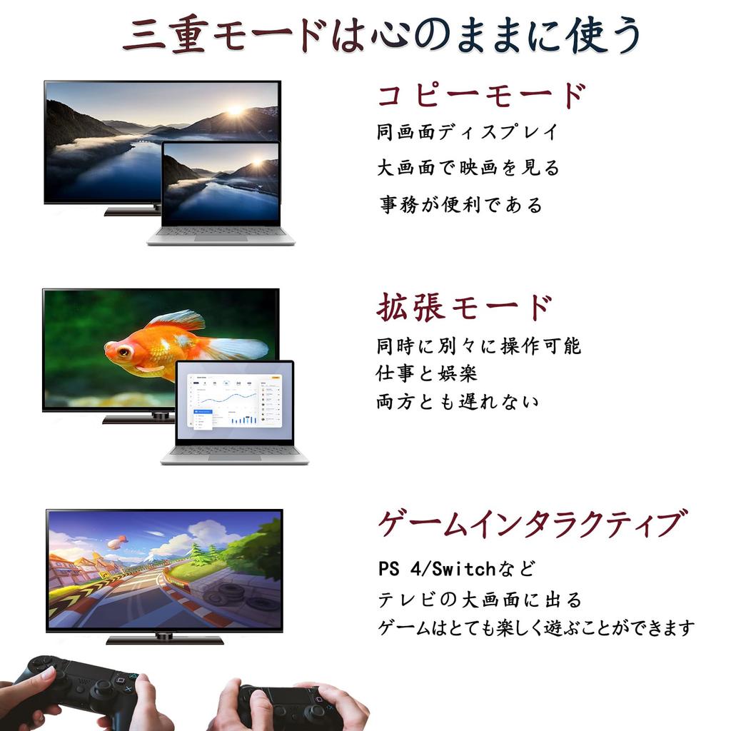 HDMI To VGA Converter Adapter Compatible with 15 Cannot Send Signal from VGA To HDMI Black Computers, Desktops, Laptops, PCs, Displays,