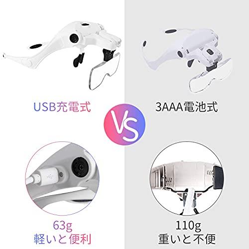 Светодиодная лупа-очки LEDGLE, с USB-зарядкой, со светодиодной подсветкой, 5 линз (1,0x, 1,5x, 2,0x, 2,5x, 3,5x), Увеличительное стекло двойного назначения